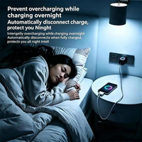 Mavrix Autopop AI Charger ( 140W Fast Charging )
